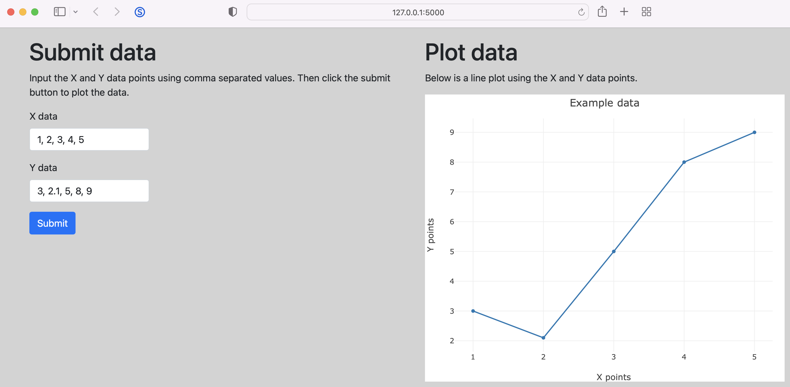 plotly restyle