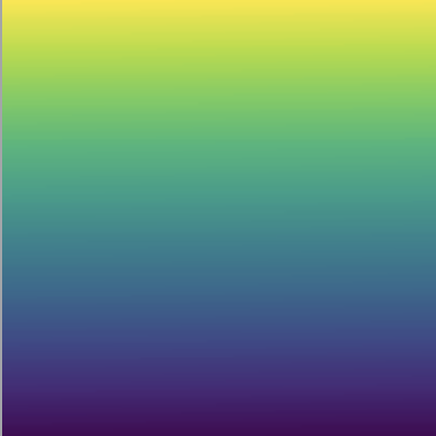 colormap image